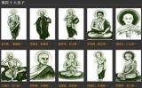 佛陀十大弟子是谁？都是什么第一？